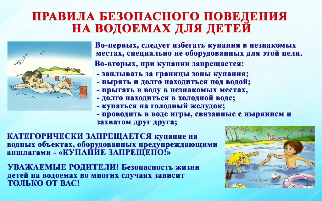 Безопасность на воде.