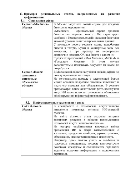 Информационно-аналитический материал «Обзор трендов развития умных городов (по итогам I квартала 2025 года)».